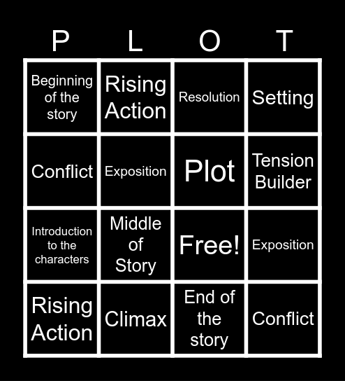 PLOT BINGO Card