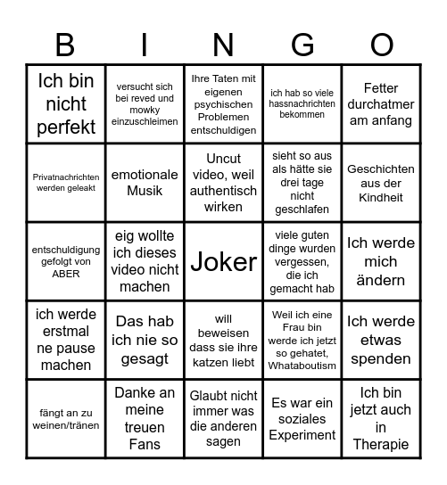 Anni Bullshit Bingo Card