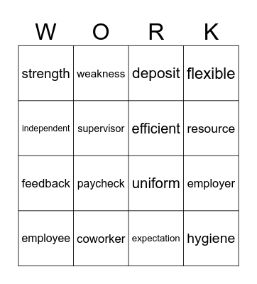 Breakfast Cart Vocab Bingo Card