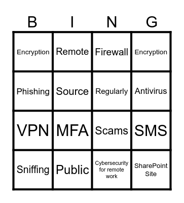 Cybersecurity for Remote Work Bingo Card