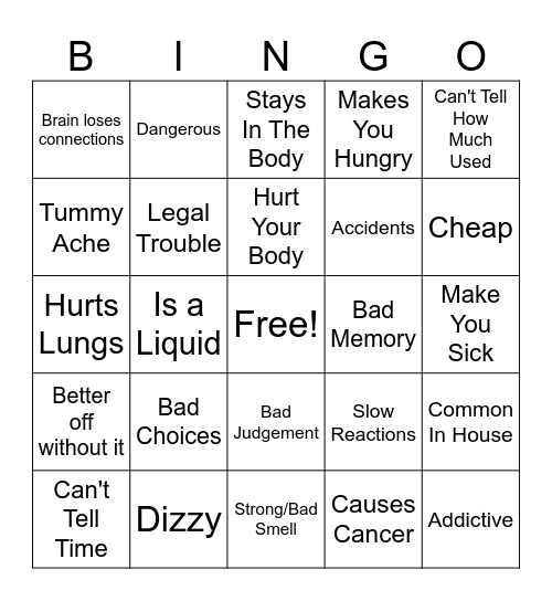 How Drugs Make Your Body Feel Bingo Card