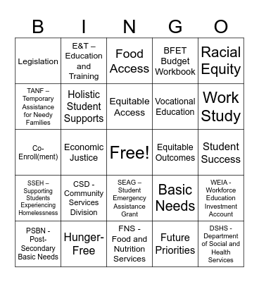 Student Support Programs Bingo Card