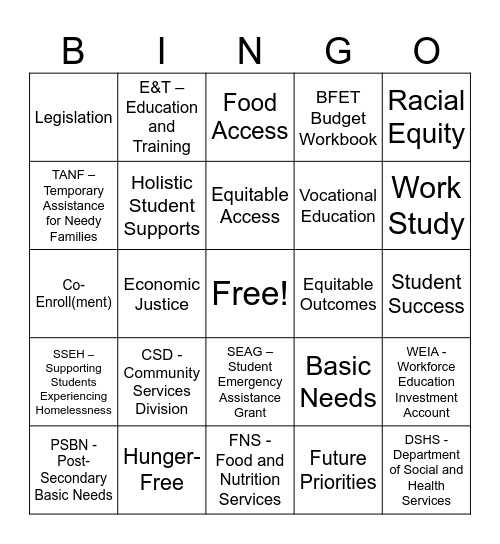 Student Support Programs Bingo Card