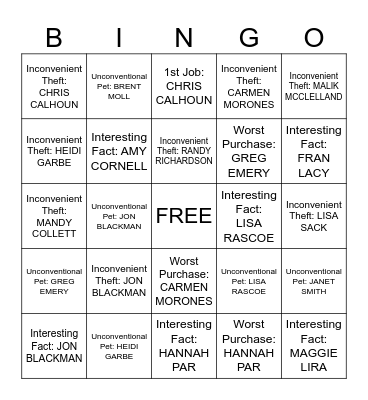 EMPLOYEE FUN FACT Bingo Card