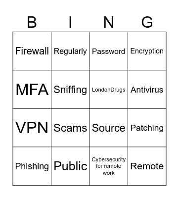 Theme of the Month: Cybersecurity for Remote Work Bingo Card