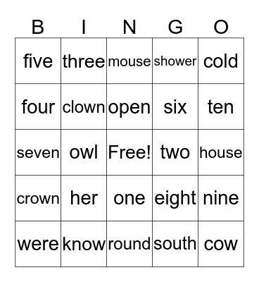 Sloan's words Bingo Card
