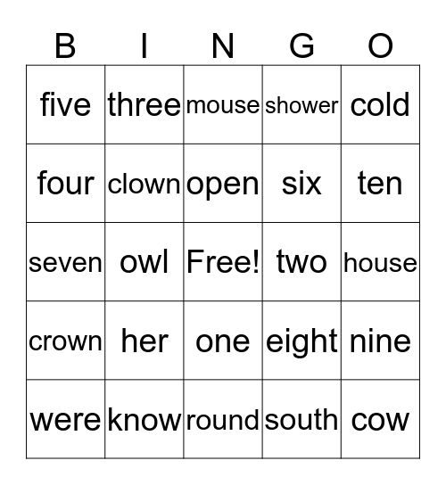 Sloan's words Bingo Card