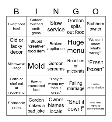 Kitchen Nightmares Bingo Card