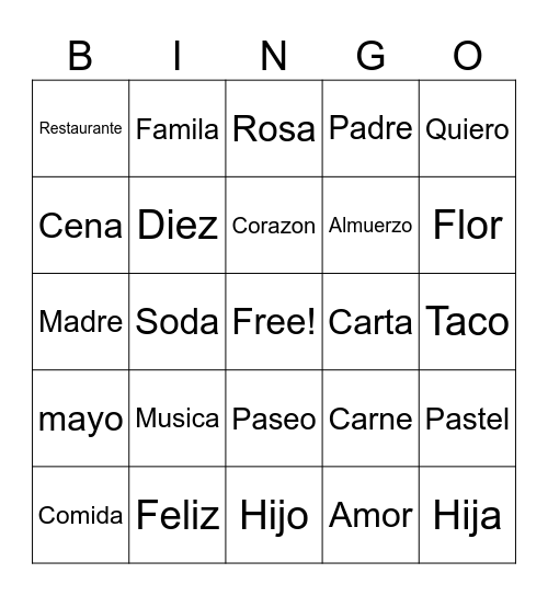 mothers day Bingo Card