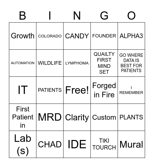 FORESIGHT BINGO Card