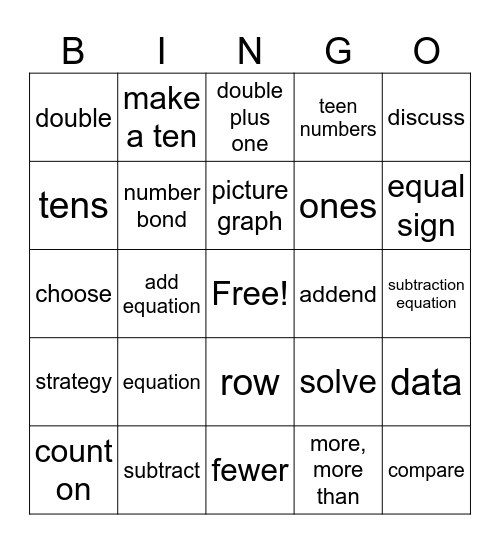 1st grade Math Vocabulary Bingo Card