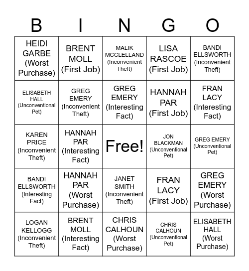 EMPLOYEE FUN FACT Bingo Card