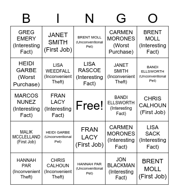 EMPLOYEE FUN FACT Bingo Card