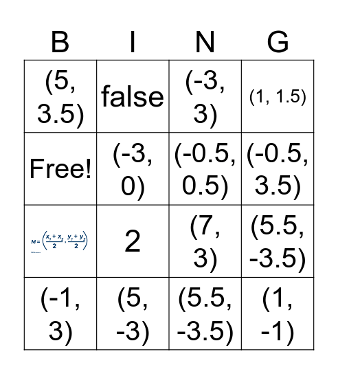 MIDPOINT OF A STRAIGHT LINE Bingo Card