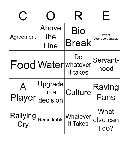 Core Security Lingo Bingo Card