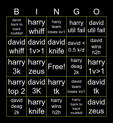 david vs harry Bingo Card