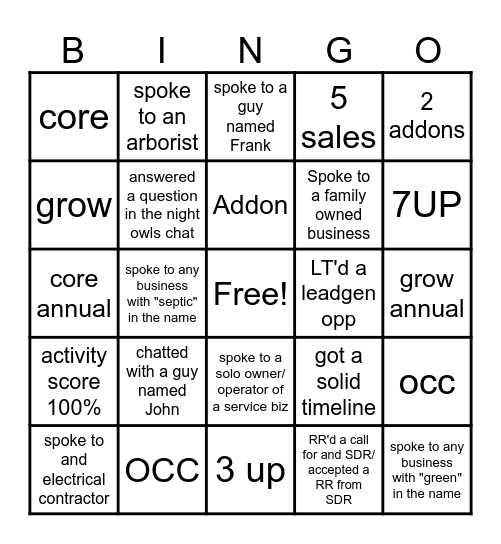 Team Night Owls Bingo Card