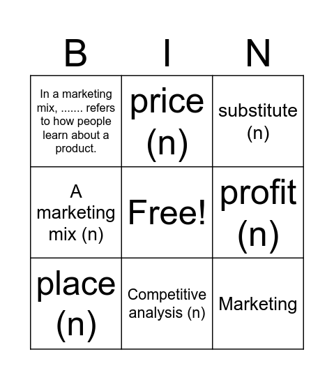 Module 3 Bingo Card