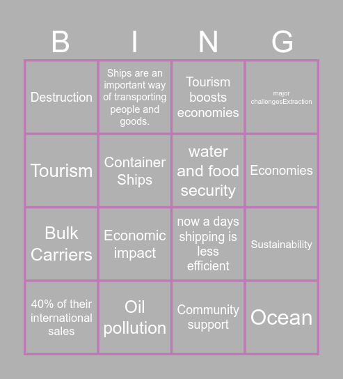 Ocean Resources Bingo Card