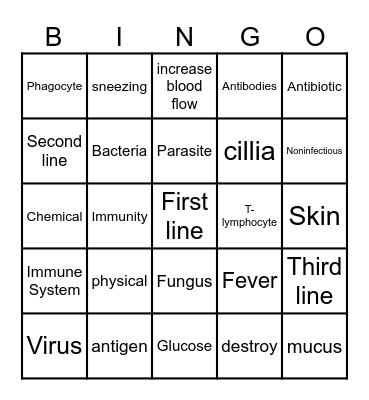 Disease 9 Sci Bingo Card