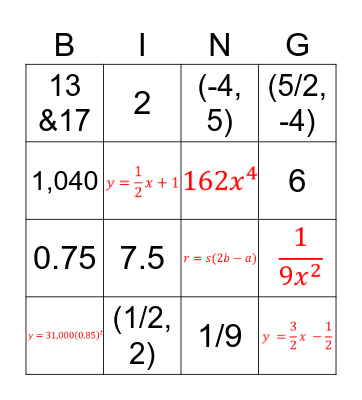 Algebra 1 Review Bingo Card