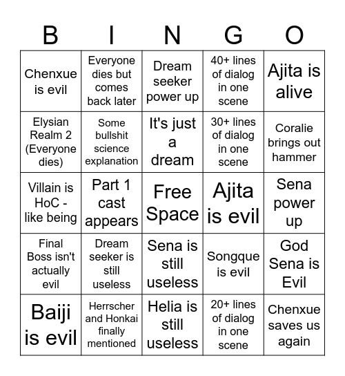 CHAPTER 3 BINGO Card