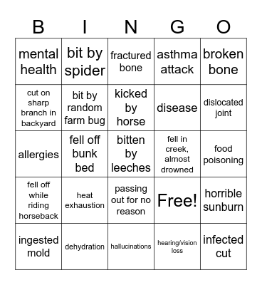 Danny’s ER Visits Bingo Card