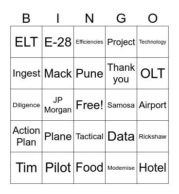 Operations Team Update - 15 May 2024 Bingo Card