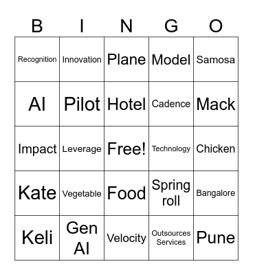 Operations Team Update - 15 May 2024 Bingo Card