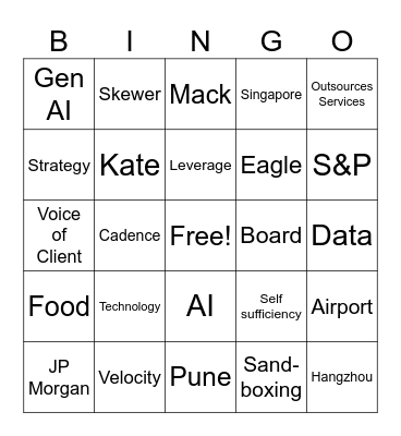 Operations Team Update - 15 May 2024 Bingo Card
