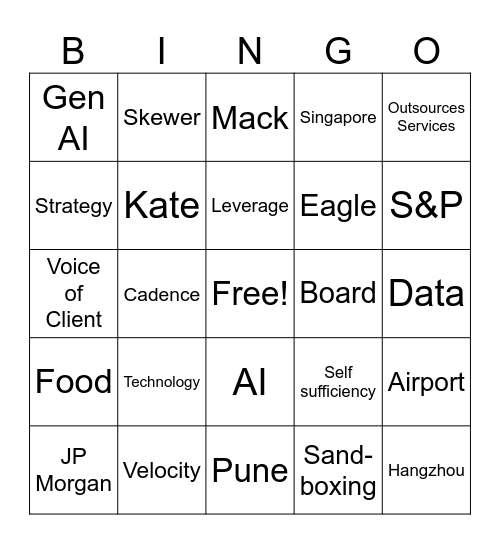 Operations Team Update - 15 May 2024 Bingo Card