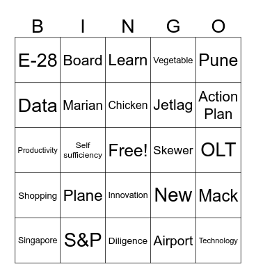 Operations Team Update - 15 May 2024 Bingo Card