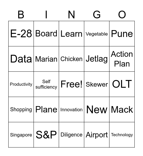 Operations Team Update - 15 May 2024 Bingo Card