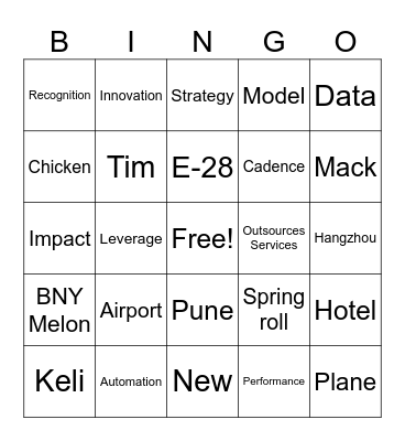 Operations Team Update - 15 May 2024 Bingo Card