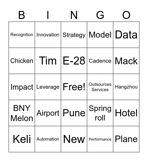 Operations Team Update - 15 May 2024 Bingo Card