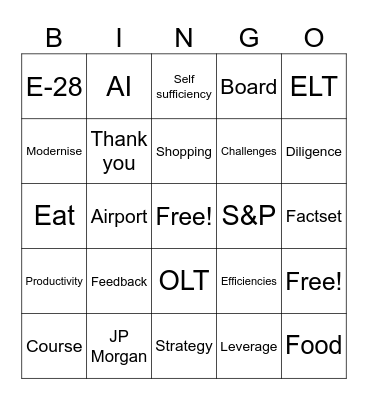 Operations Team Update - 15 May 2024 Bingo Card
