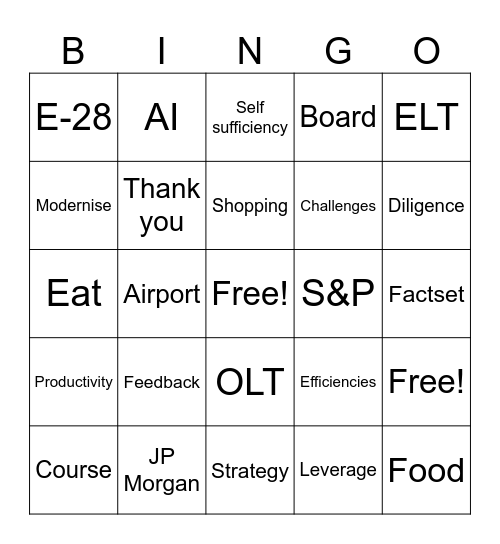 Operations Team Update - 15 May 2024 Bingo Card