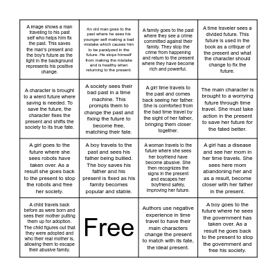 Time Travel Archetype Bingo Card