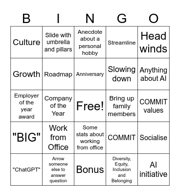 13 May Bingo Card