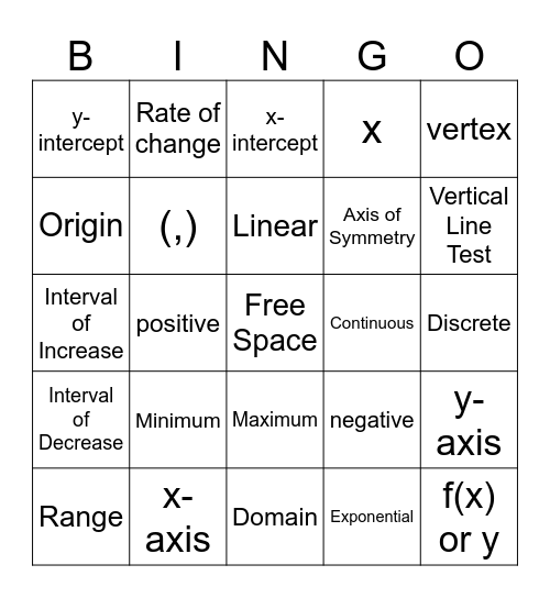 Features of Functions Bingo Card