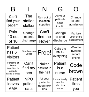 Things Nurses Love Bingo Card
