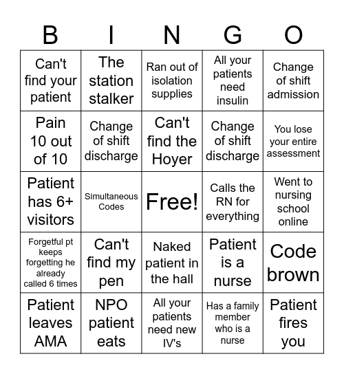 Things Nurses Love Bingo Card