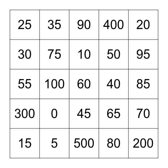Multiples of 5 Bingo Card