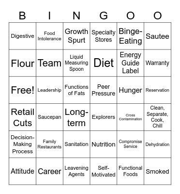 F&N: Final Exam Review Bingo Card