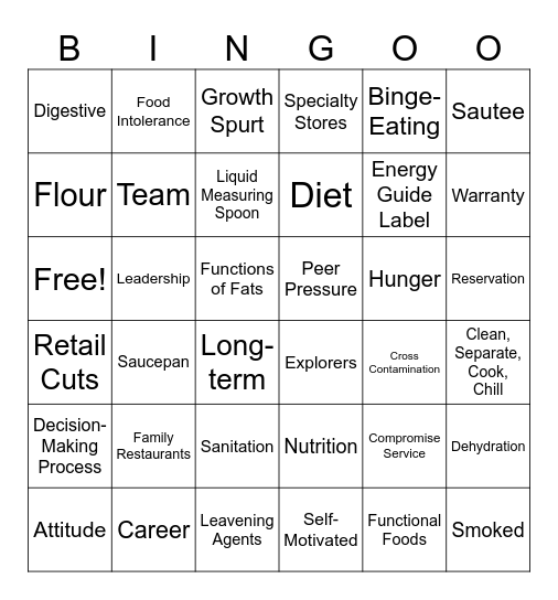 F&N: Final Exam Review Bingo Card