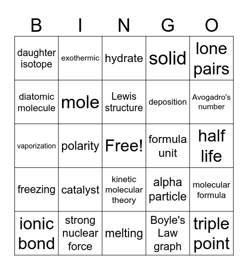 Semester 2 Exam Bingo Card