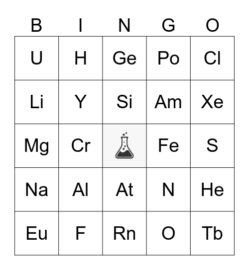 Elemental Bingo! Bingo Card