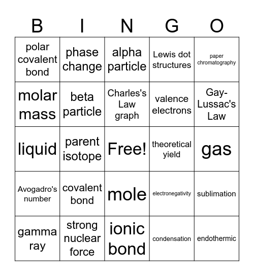 Semester 2 Vocabulary Bingo Card