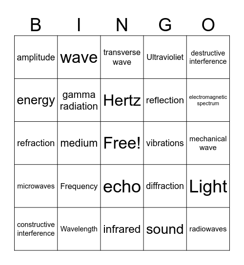 Wave Bingo Card