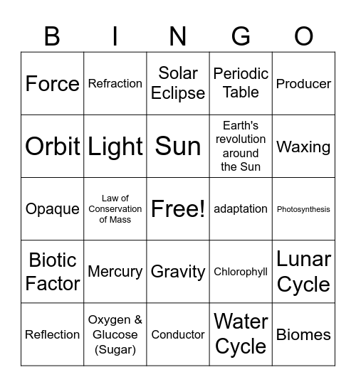 Science Review Bingo Card